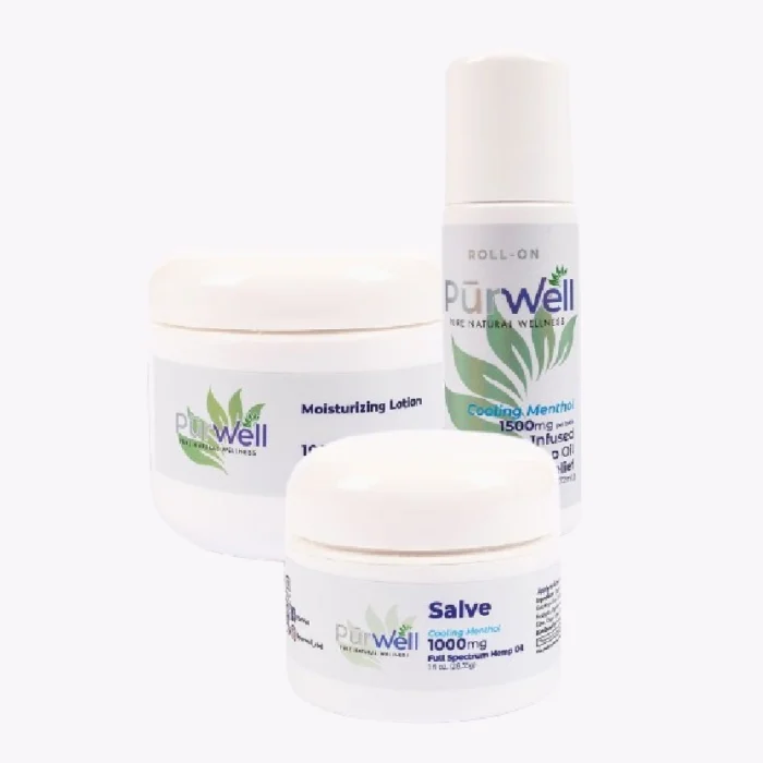 Topical Relief Bundle
